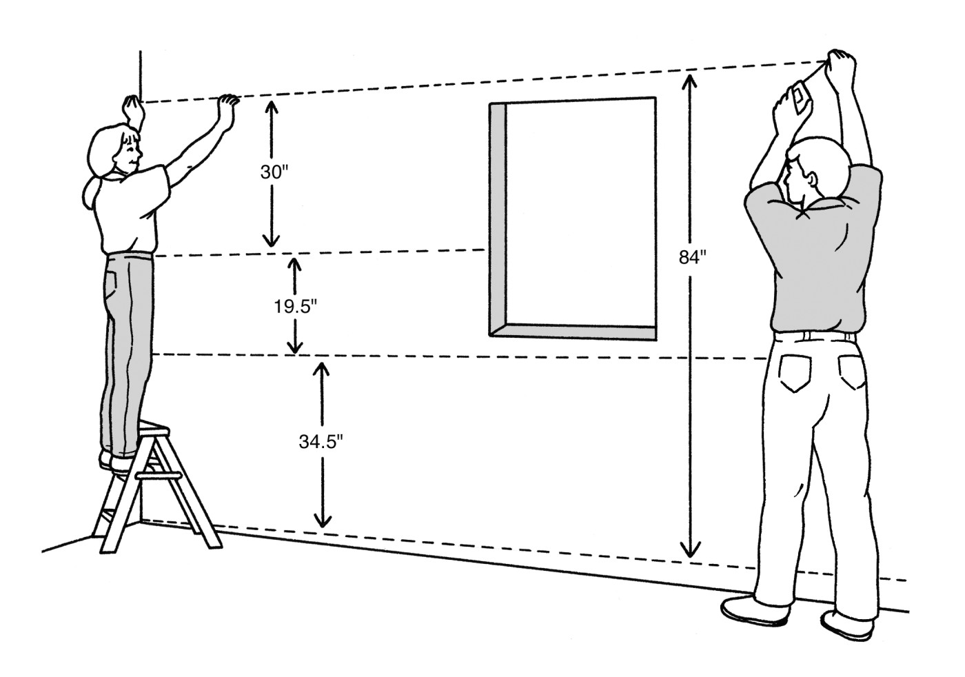 Figure 2-2: Measure from the floor’s high point and mark reference lines for base and wall cabinets on the wall.